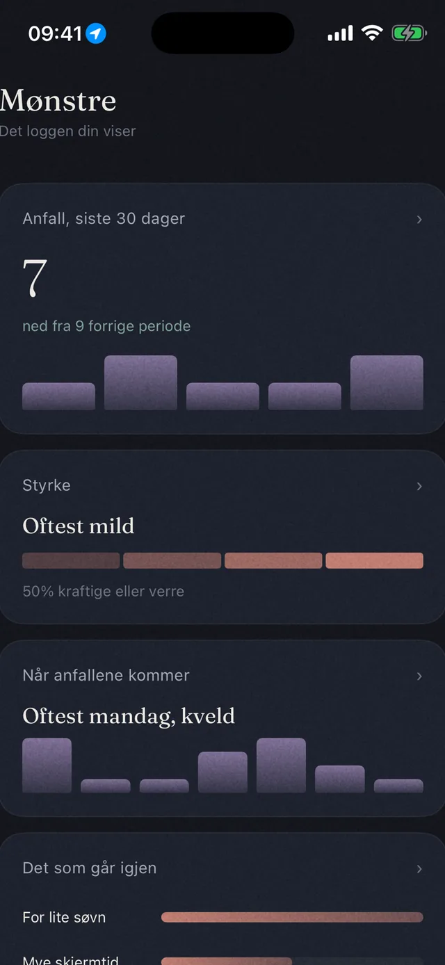 Innsikt: mønstre i anfallene over tid