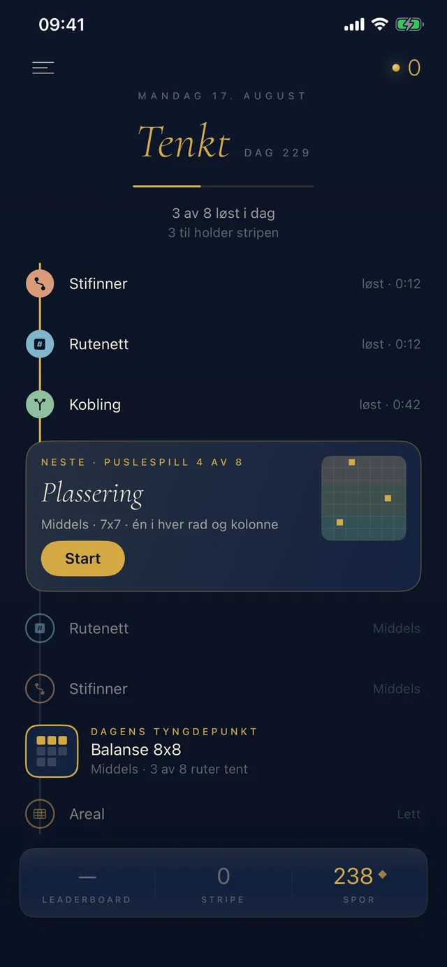 Dagens sett som en bane, med neste puslespill klart øverst